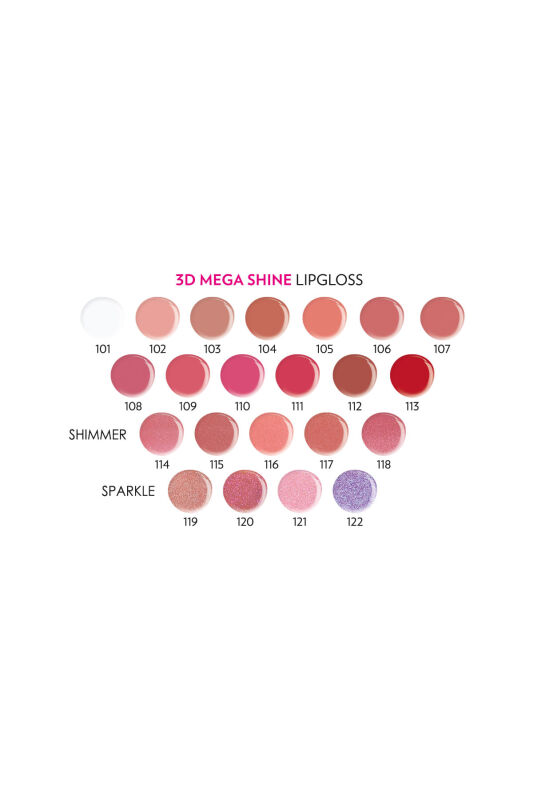 3D Mega Shine Lipgloss - 106 - Dudak Parlatıcısı - 10
